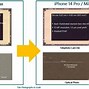 Image result for iPhone 14 Pro Camera Module