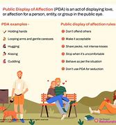 Image result for What Are the Limits of PDA in School