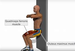 Image result for How to Do a Long Wall Sit
