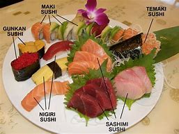 Image result for Sushi vs Nigiri