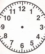 Image result for Blank Watch Face