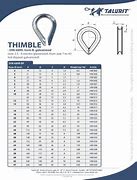 Image result for Wire Rope Thimble Size Chart