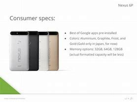 Image result for Nexus 6P Processor