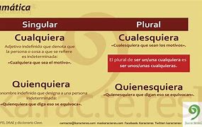 Image result for cualesquiera