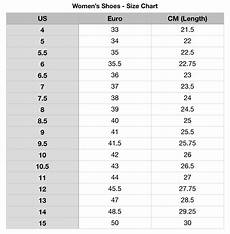 Sizing Guide Your Guide To Perfect Fitting Burju Shoes