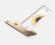 Image result for iPhone 6s Plus Display Size