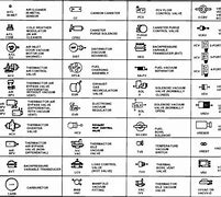 Image result for Wiring Diagram Symbols Automotive