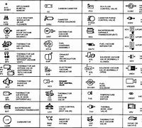 Image result for Auto Electrical Symbols Chart