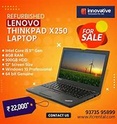 Image result for Rebuilt Laptop