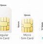 Image result for Sim Card Brands
