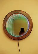Image result for Infinity Mirror Circle