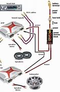 Image result for Car Stereo Installation Wiring Diagram