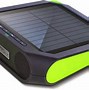 Image result for Rugged Pads