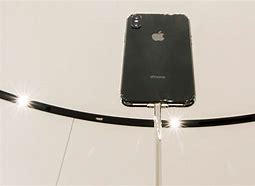 Image result for iPhone X Price in China in 2025