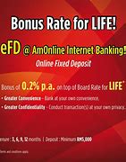 Image result for Fixed Deposit Images