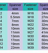 Image result for Spanner Bit Size Chart