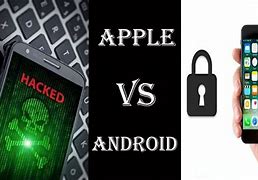 Image result for Adnroid vs Apple