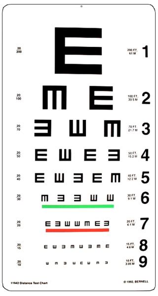 Image result for Project Code. It