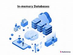 Image result for In Memory DB Icon