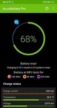 Image result for Android Battery Life
