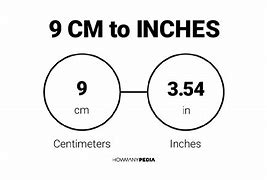 Image result for 9 Inches to Cm