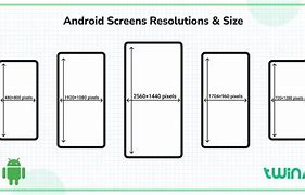 Image result for Normal Android Phone