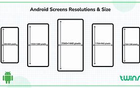 Image result for Small Screen Resolution Sizes