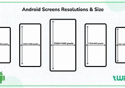 Image result for Mobile Screen Size Ratio