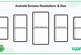 Image result for Mobile Display Size in Inches
