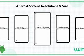 Image result for Android Cell Phone 10 Inch Screen