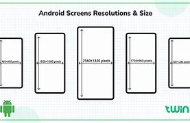Image result for Samsung S55 Screen Size