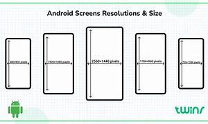 Image result for Black Screen Phone Resolution