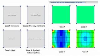 Image result for Pelat Membrane