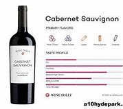 Image result for Cabernet Sauvignon Profile