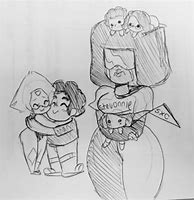 Image result for Garnet Su Memes