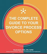 Image result for Divorce Checklist