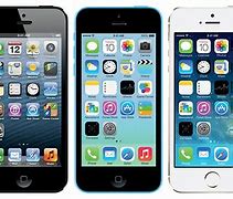 Image result for iPhone SE in a 5S the Same Size