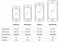 Image result for All iPhone Screen Looks
