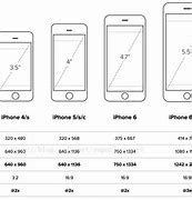 Image result for iPhone XS Screen Size for Photo