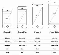 Image result for iphone 6s plus vs g7 phones compare