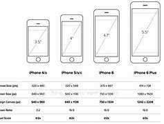 Image result for Red iPhone 6s Plus 14 Happy Birthday