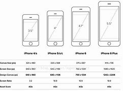 Image result for iPhone Dimensions Cm