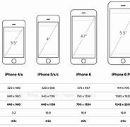 Image result for What Is the iPhone 6 Screen Size