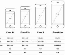 Image result for iPhone 15 Screen Size. Pixels