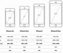 Image result for iPhone 8 Screen Size Pixels