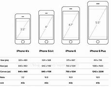 Image result for iPhone Pro 11 Screen Size 6s Plus