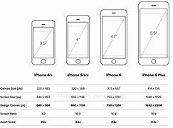 Image result for 8 size iphone inch inch