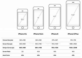 Image result for Exact Screen Size iPhone 11