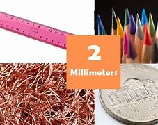 Image result for How Big Is a Milimiter