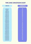 Image result for Inches Measurement Conversion Chart